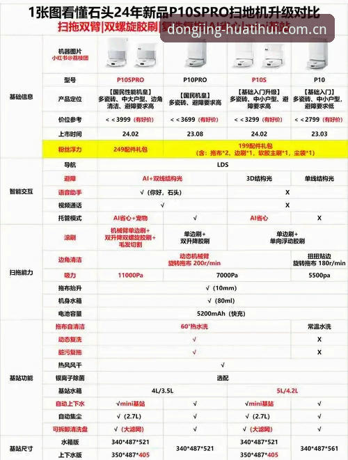 动静皆有度正版下载渠道官方下载 华体会体育“动静皆有度”正版下载渠道解析:从版本更新到客户端选择的实用攻略