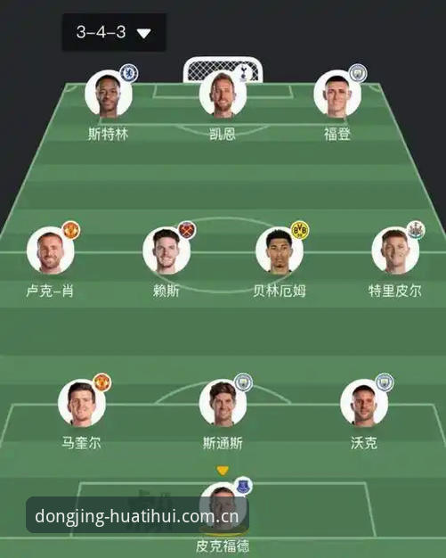 3个竞争位置决定英格兰世界杯成败——图赫尔14人首发名单的深层游戏