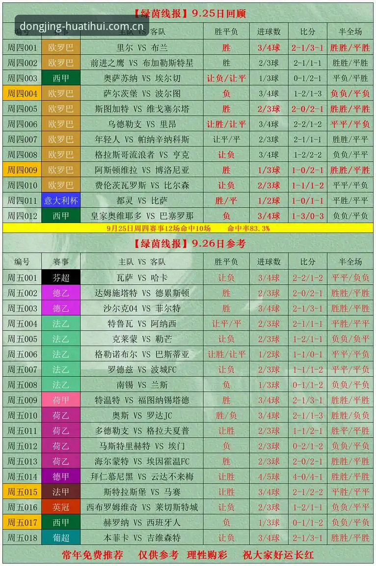 华体会v5.2更新详细说明推荐 闲时刷比分 vs 忙里偷闲盯盘:v5.2更新前后,一个体育迷的真实选择