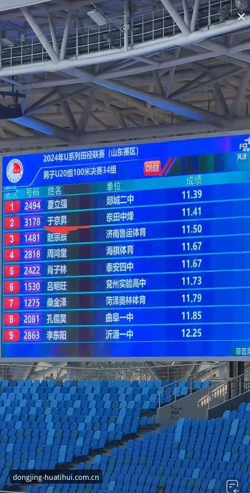 动静皆有度正版下载渠道哪个好 从J1百米飞人榜单说起,我在华体会体育发现的订制观赛之道